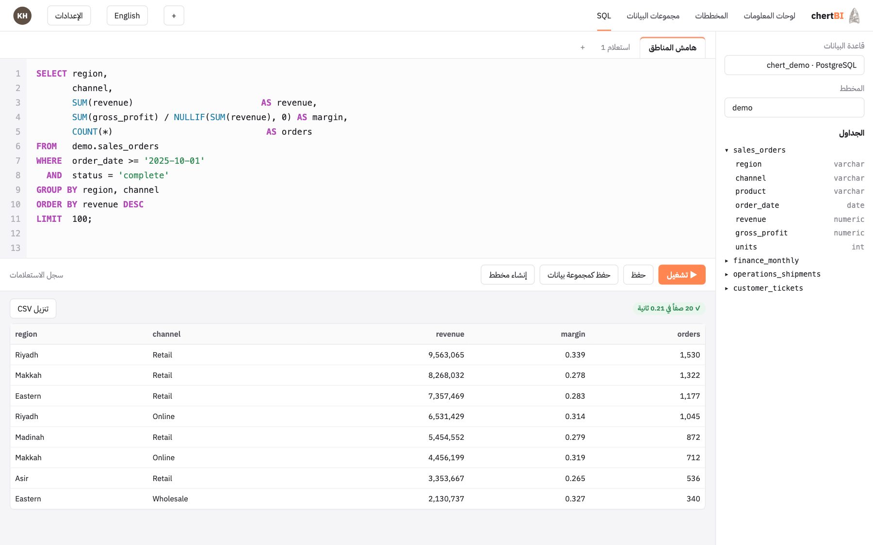 محرر SQL — متصفح المخططات والمحرر والنتائج
